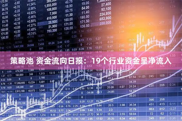 策略池 资金流向日报:19个行业资金呈净流入
