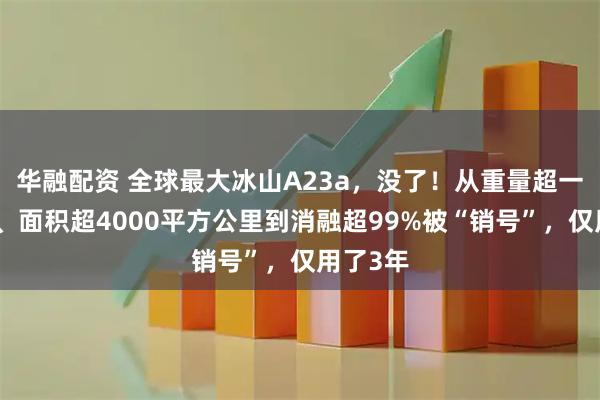 华融配资 全球最大冰山A23a，没了！从重量超一万亿吨、面积超4000平方公里到消融超99%被“销号”，仅用了3年