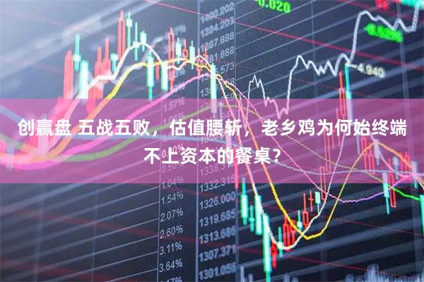 创赢盘 五战五败,估值腰斩,老乡鸡为何始终端不上资本的餐桌?
